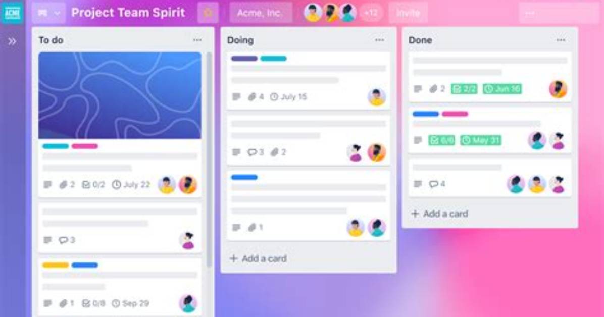 Does Trello Sync Across Devices?