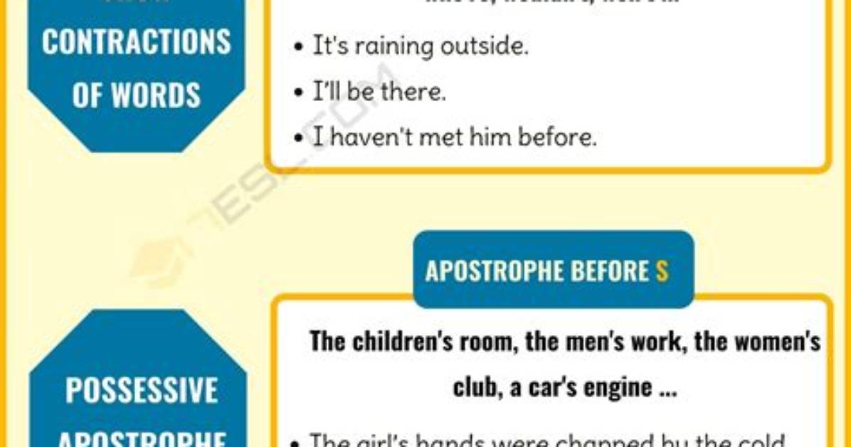 Does Trustees Have an Apostrophe?