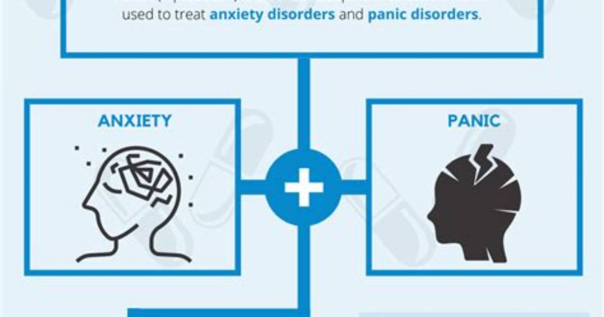 Does Tums Affect Xanax?