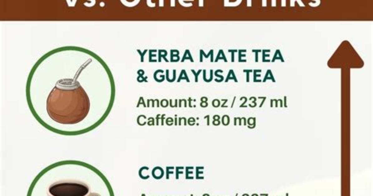 Does Twinings Tea Have Caffeine?