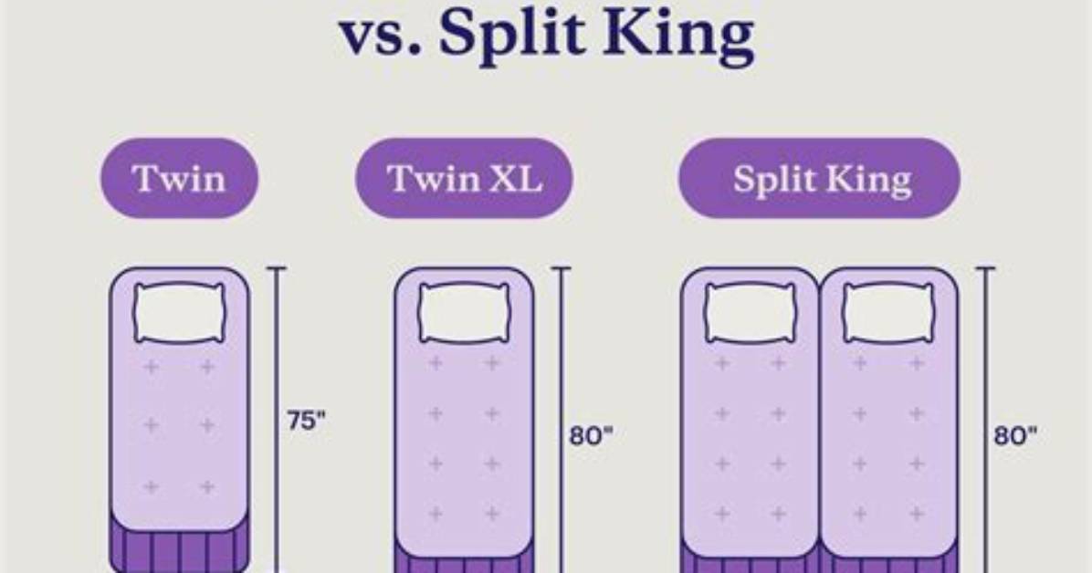 Does Two Twin Beds Make a Queen