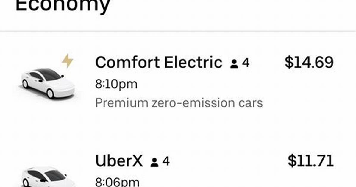 Does Uber No Longer Show Price?