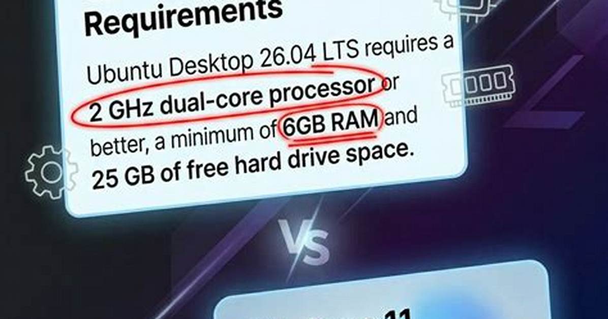 Does Ubuntu Use Less Power Than Windows?