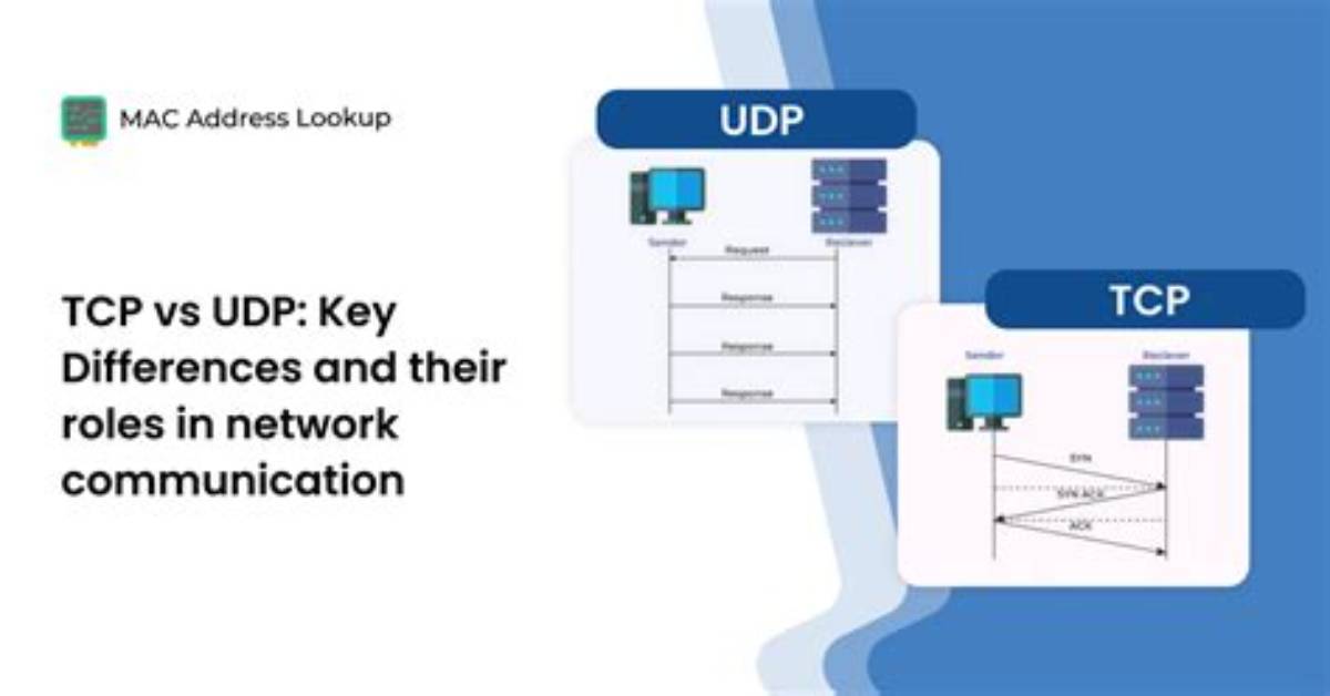 Does Udp Do Handshakes?