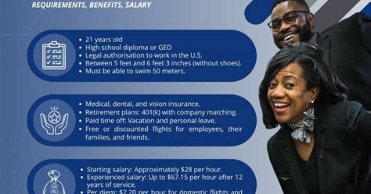 Does United Shore Pay Well?