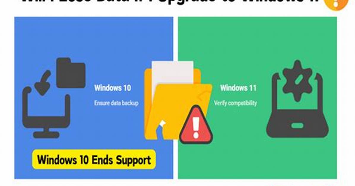 Does Upgrading to Windows 10 Lose Files?