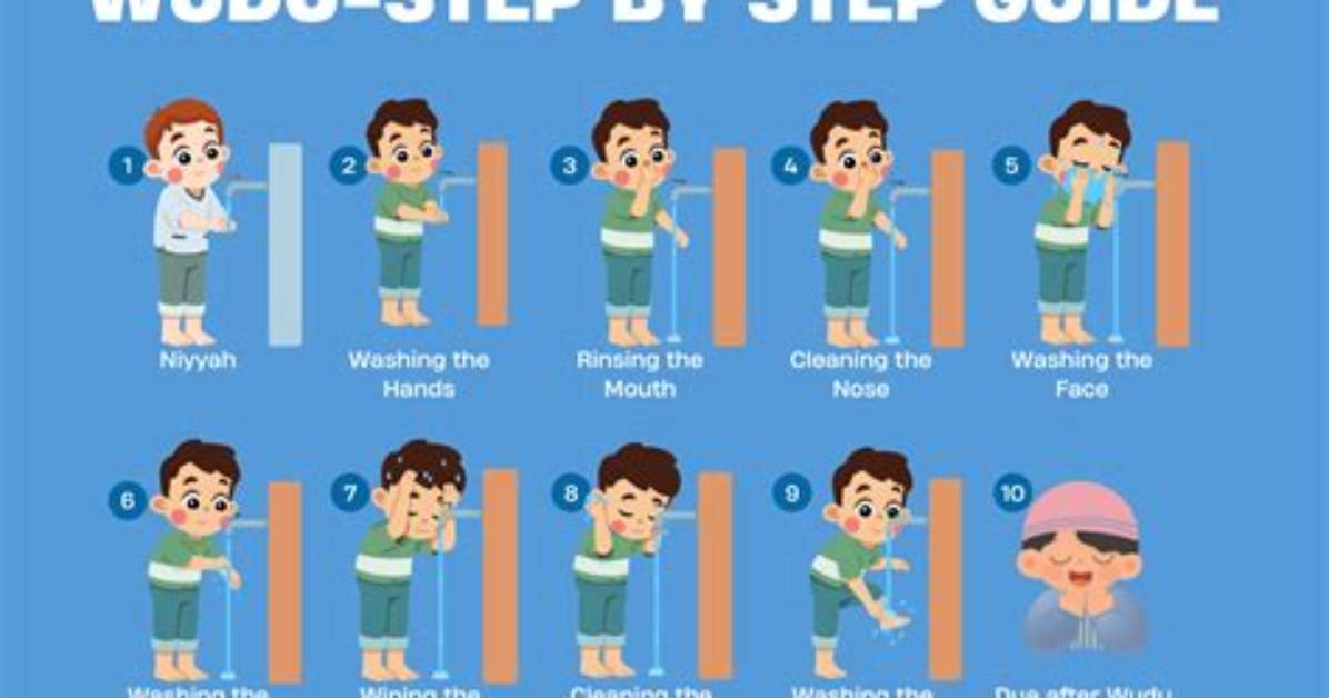 Does Urinating Break Wudu?