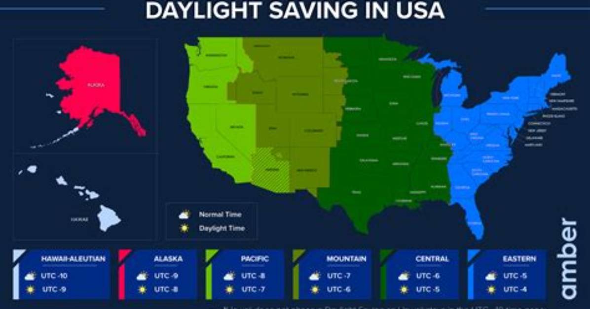 Does Utc Observe Daylight Saving Time?