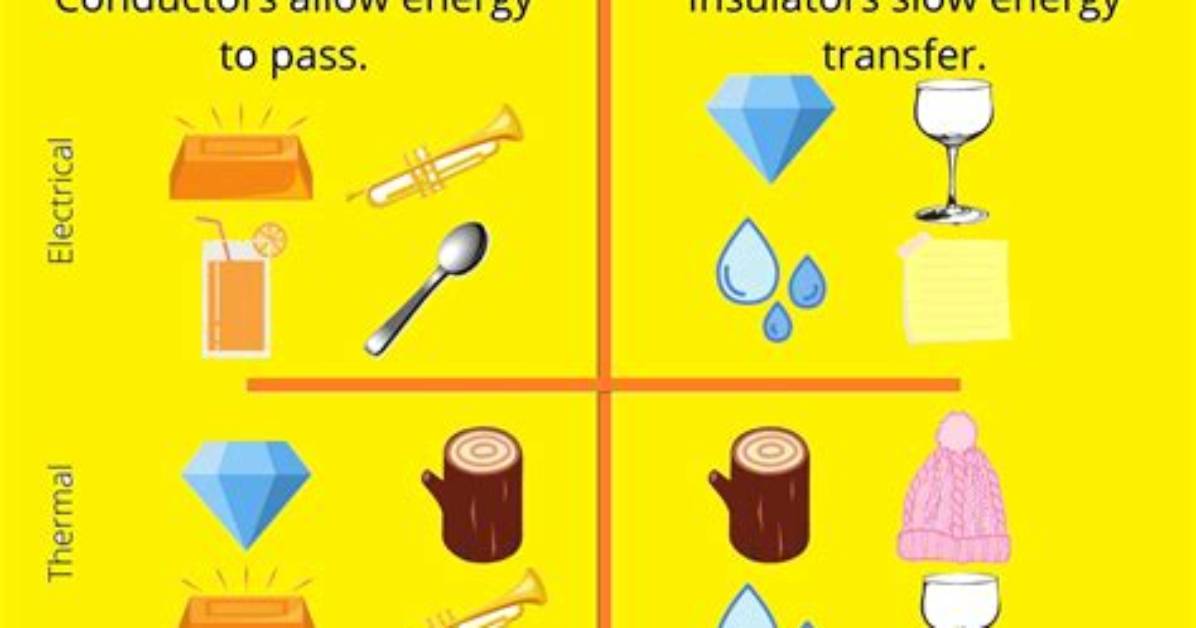 Does Vanadium Conduct Electricity?