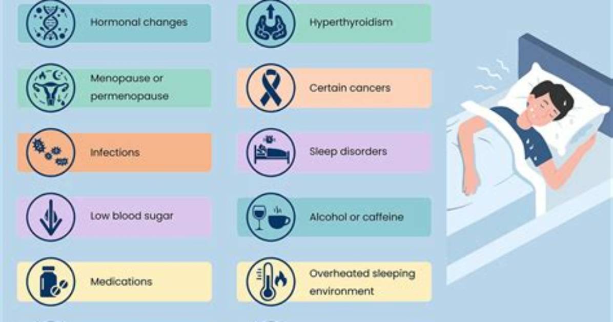 Does Venlor Cause Night Sweats?