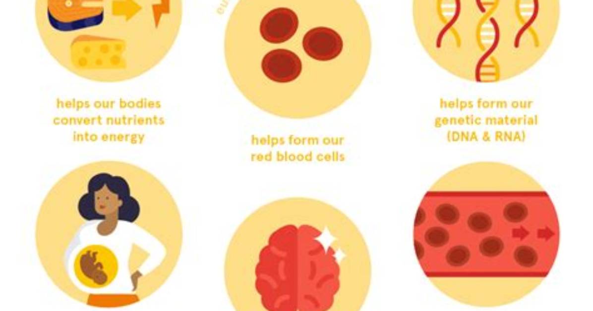 Does Vitamin B6 Help Hormonal Imbalance?