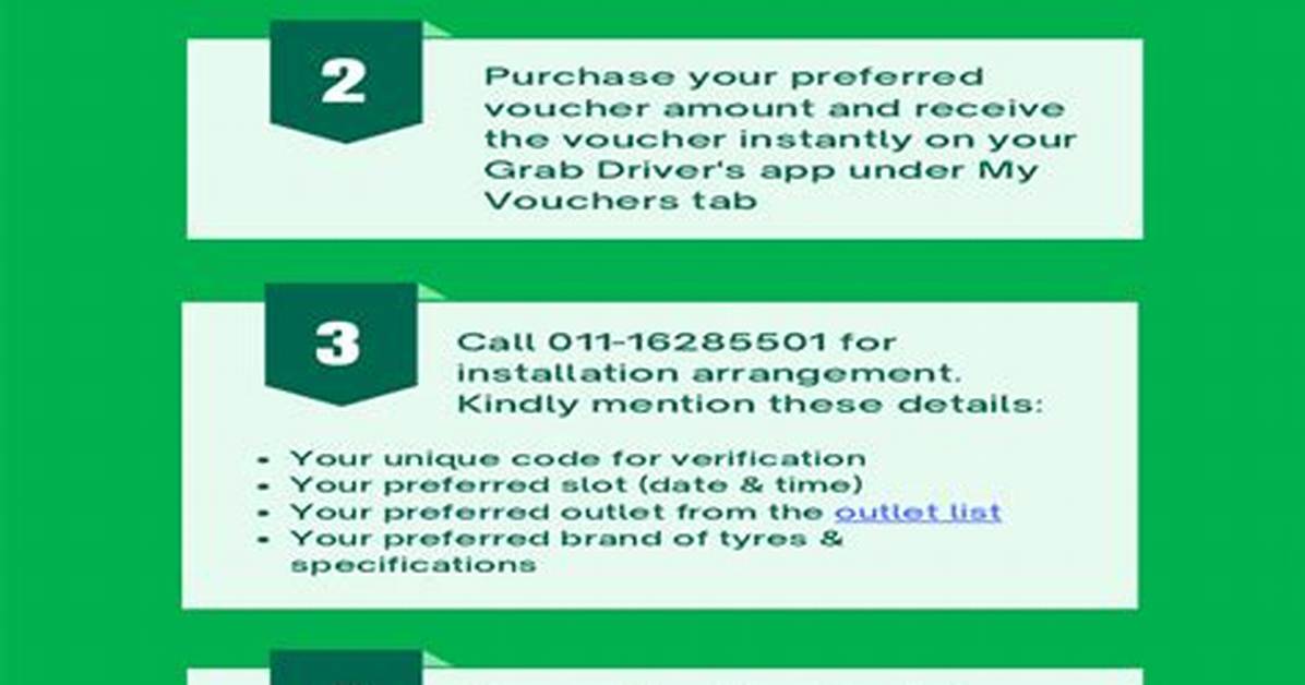 Does Voucher Codes Work?