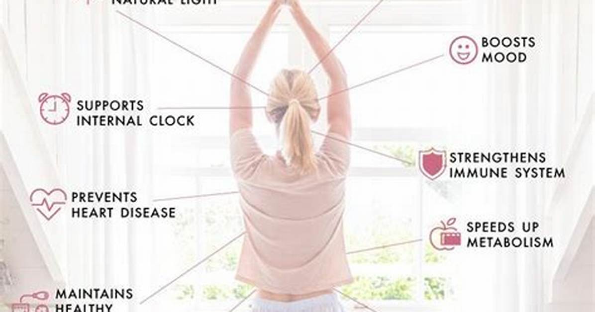 Does Waking up Early Help?