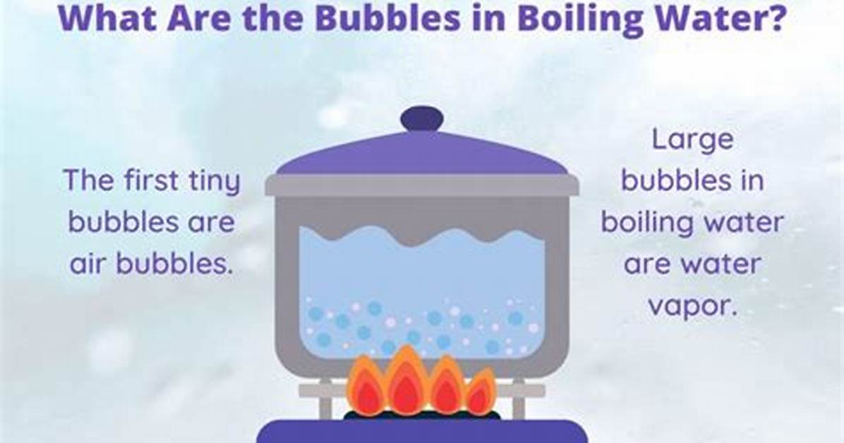Does Water Bubble When It Boils?