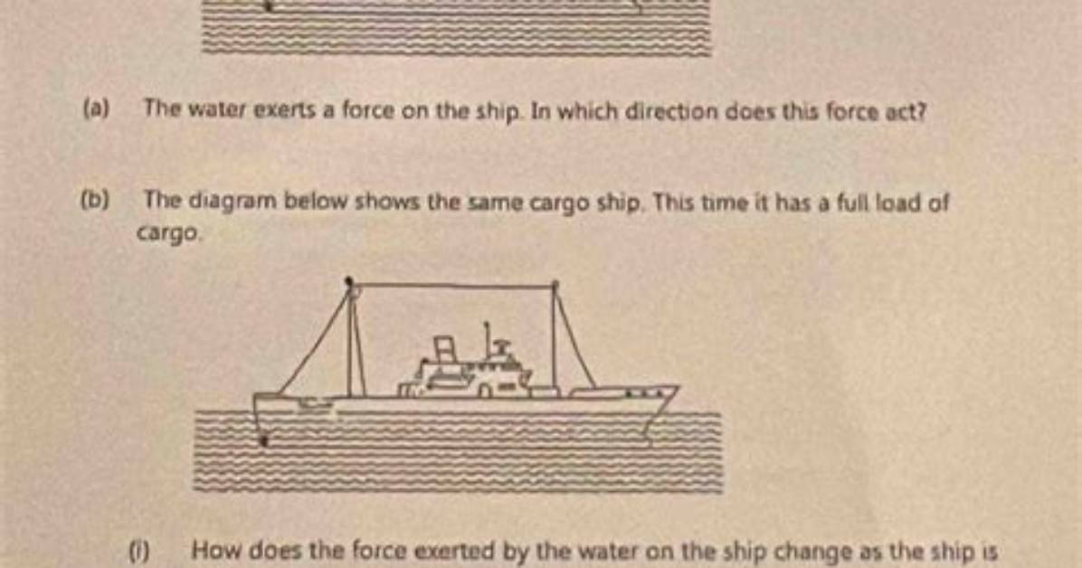 Does Water Exerts Force?
