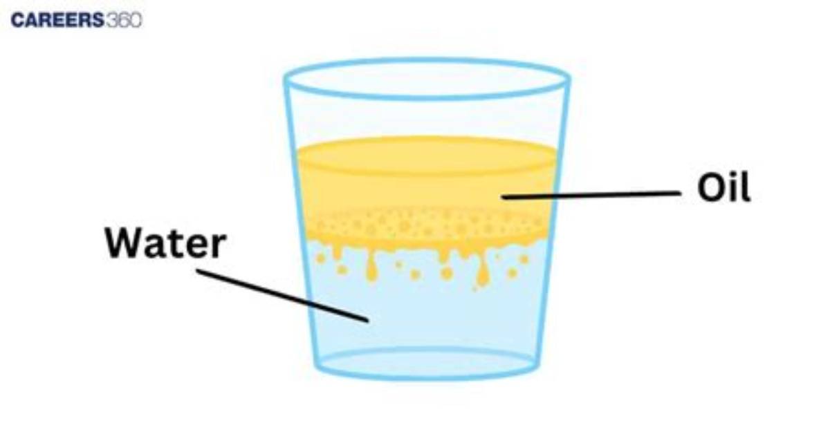 Does Water Float on Heating Oil?