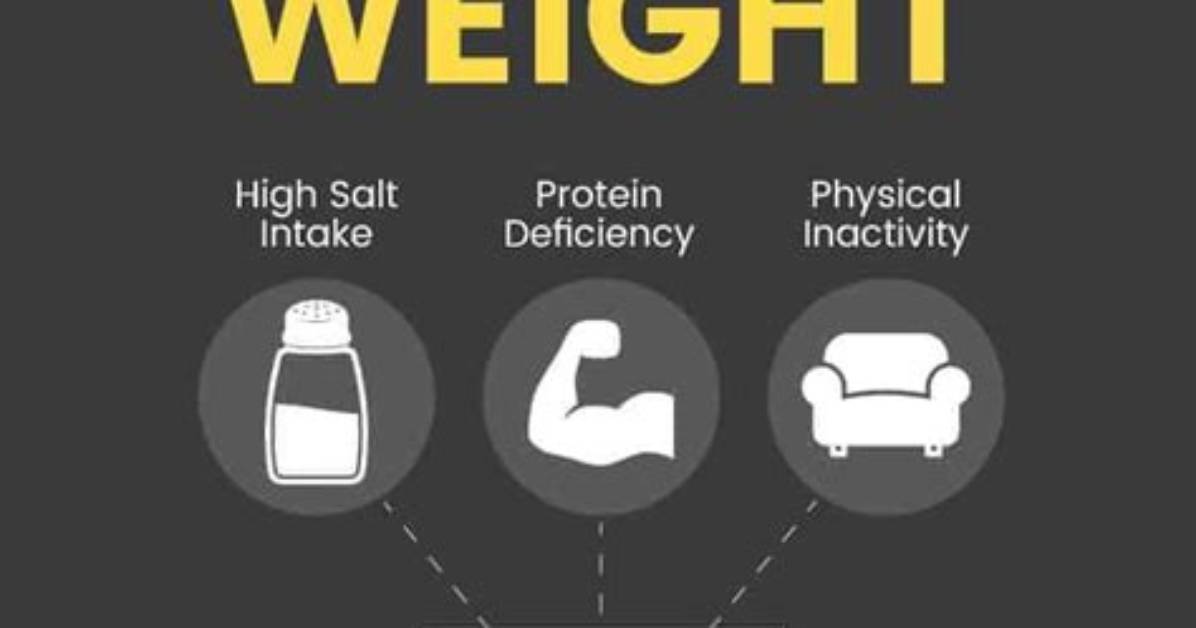 Does Water Make U Lose Weight