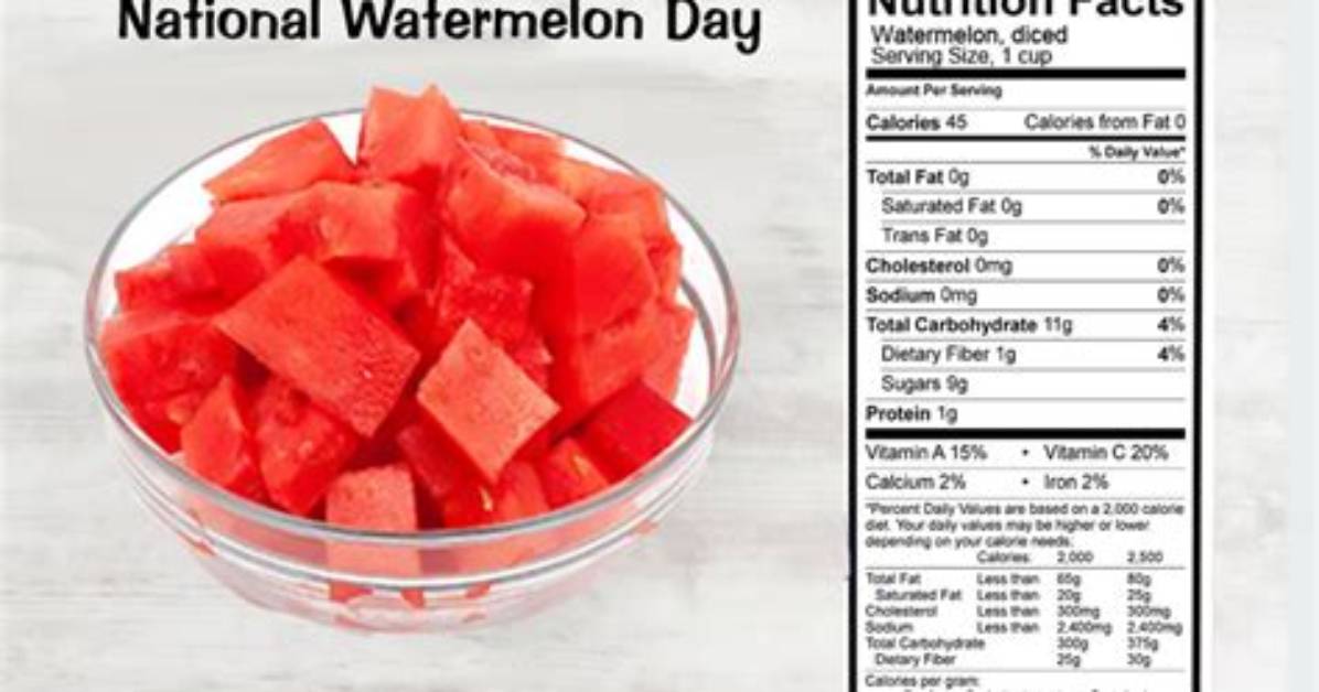 Does Watermelon Have Calories?