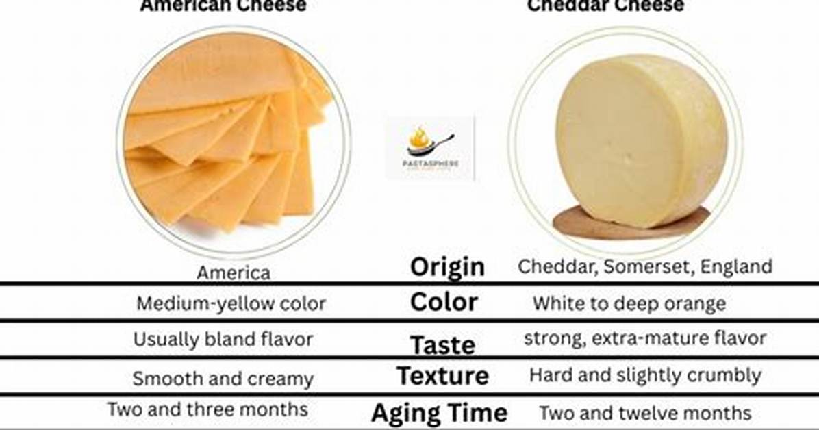Does White Cheddar Taste Different?