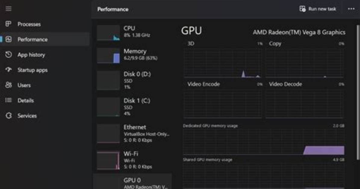 Does Windows 10 Need a Graphics Card?
