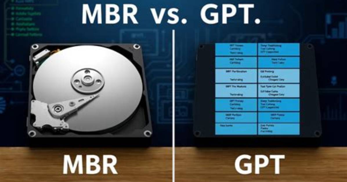 Does Windows 10 Use Mbr or Gpt?