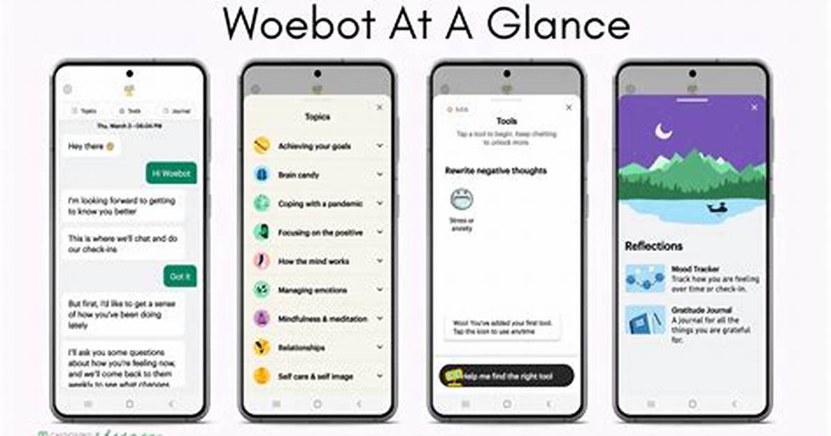 Does Woebot Cost Money?