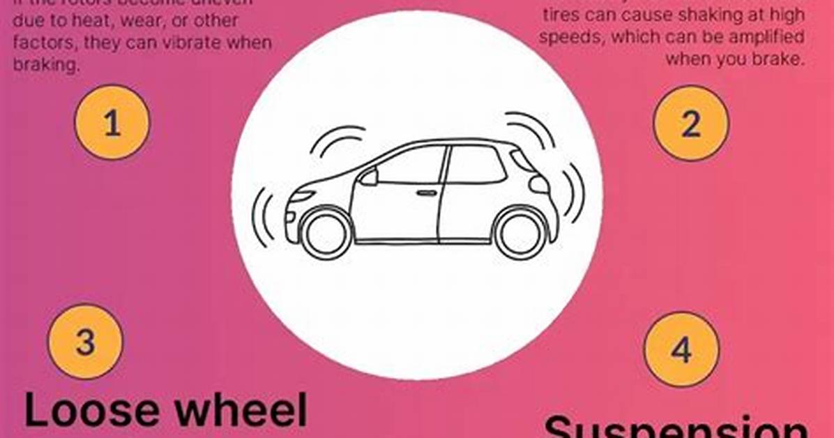 Does Your Car Shake When You Need Oil?