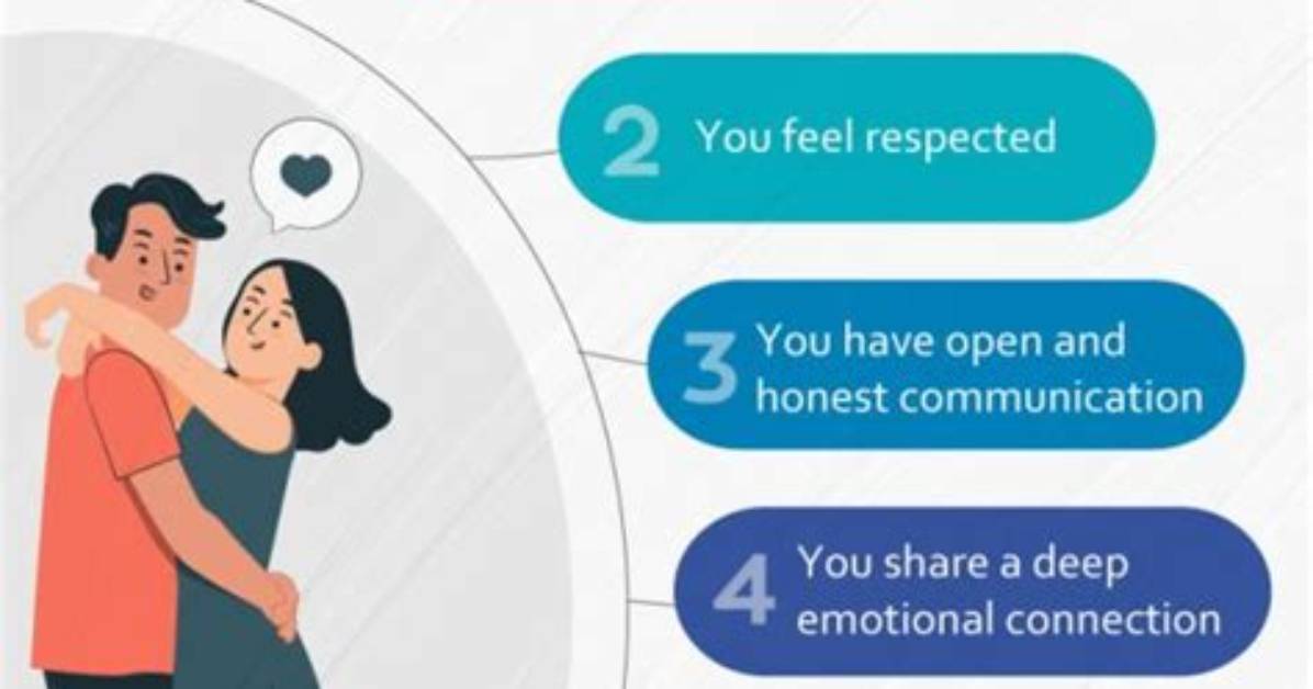 Does Your Partner Pass Your Ideal Relationship Checklist? | Clive Murphy