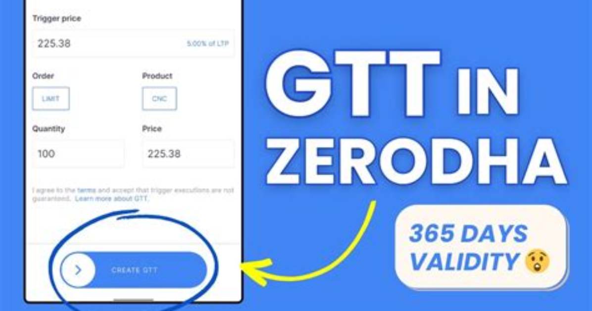 Does Zerodha Charge for Gtt?