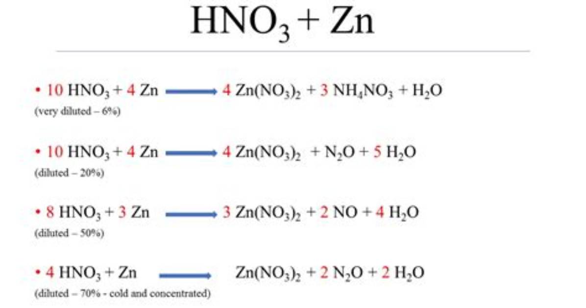 Does Zinc React with Nitric Acid?