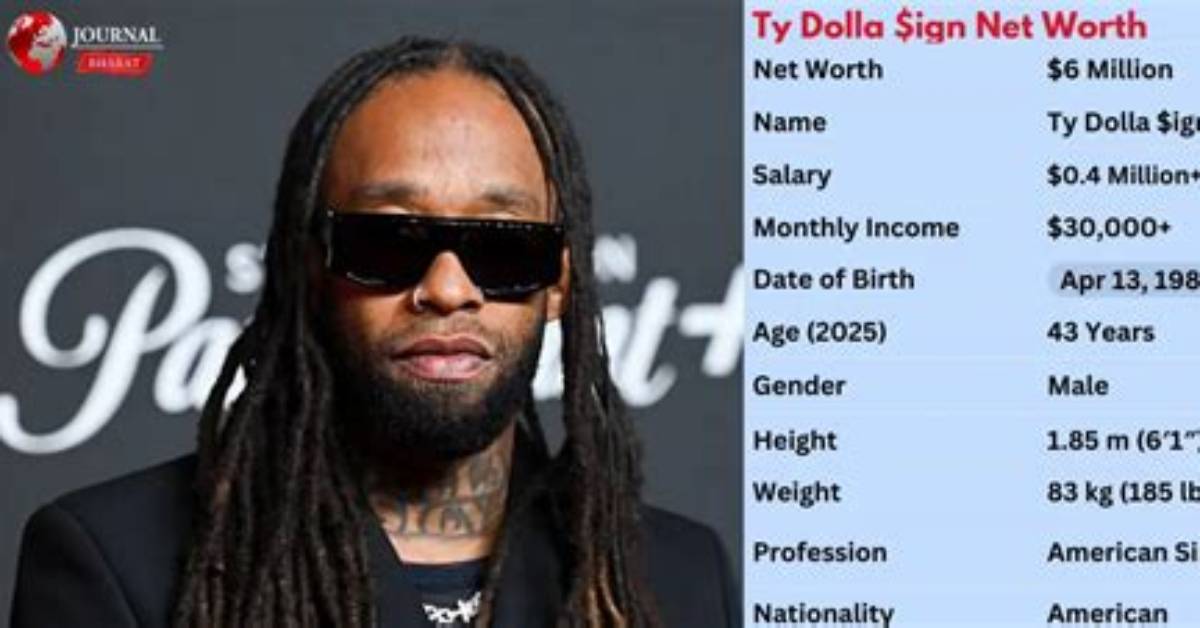 Dolla Net Worth