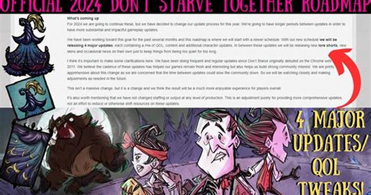 Don't Starve Together Roadmap (2024): Known Updates and Upcoming Content