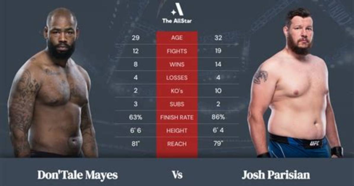 Don’tale Mayes