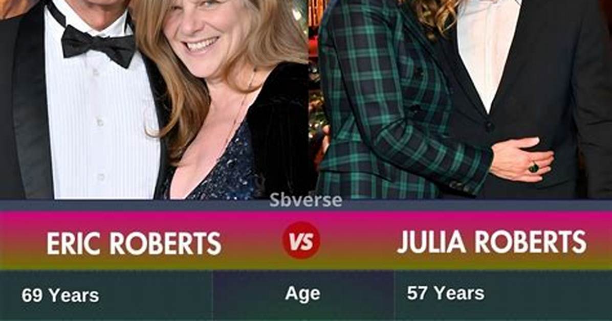 Donna Roberts Net Worth