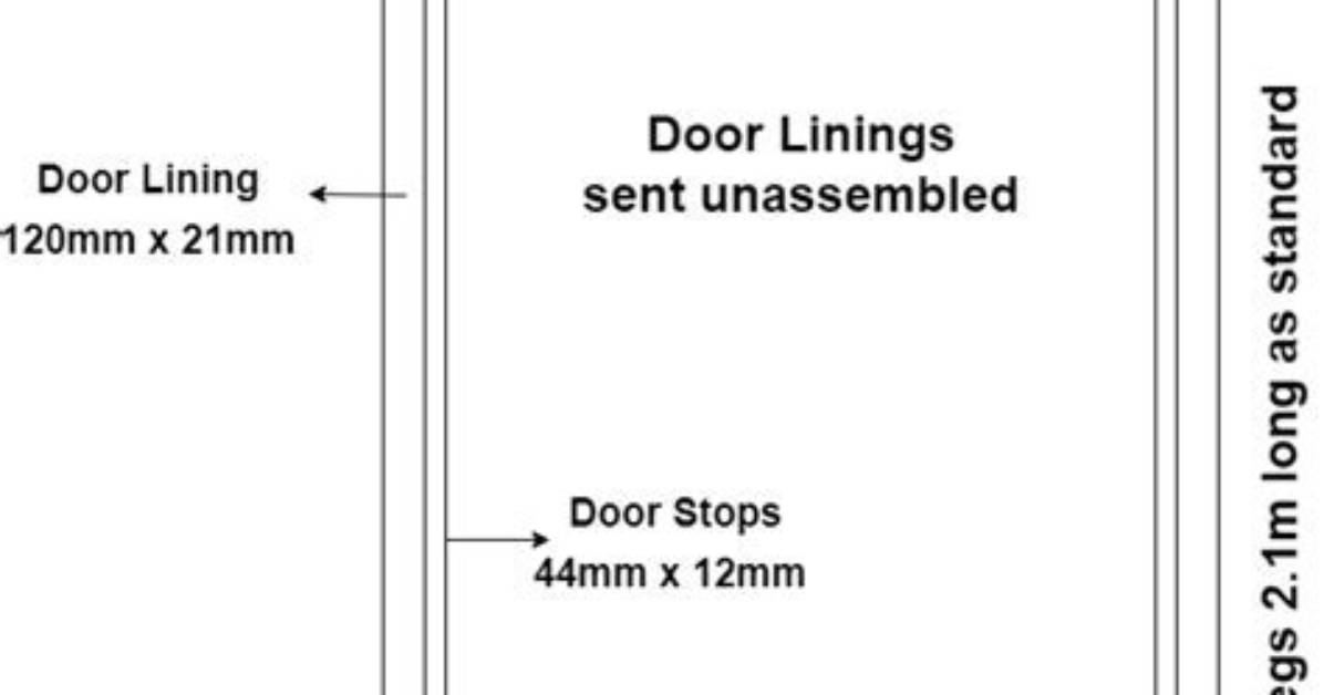 Door Lining Width - How to Discuss