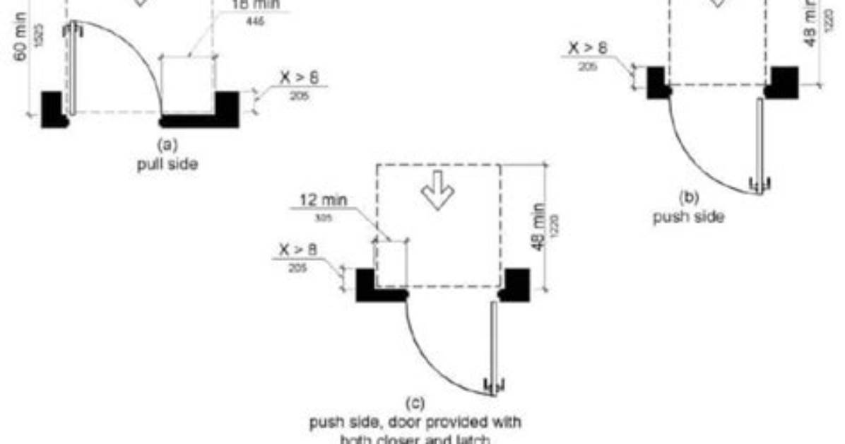 Door Swing Clearance