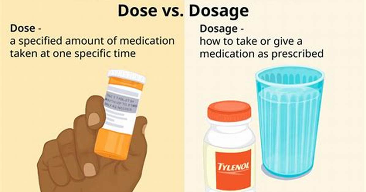 Dose - How to Discuss