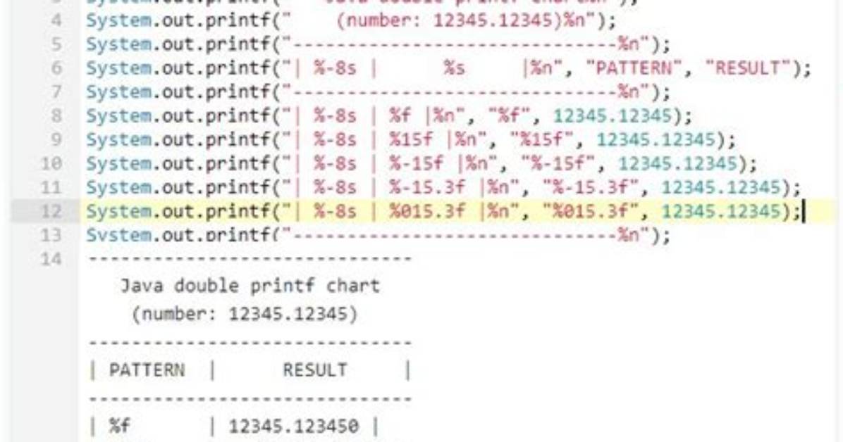 Double Decimal Formatting in Java
