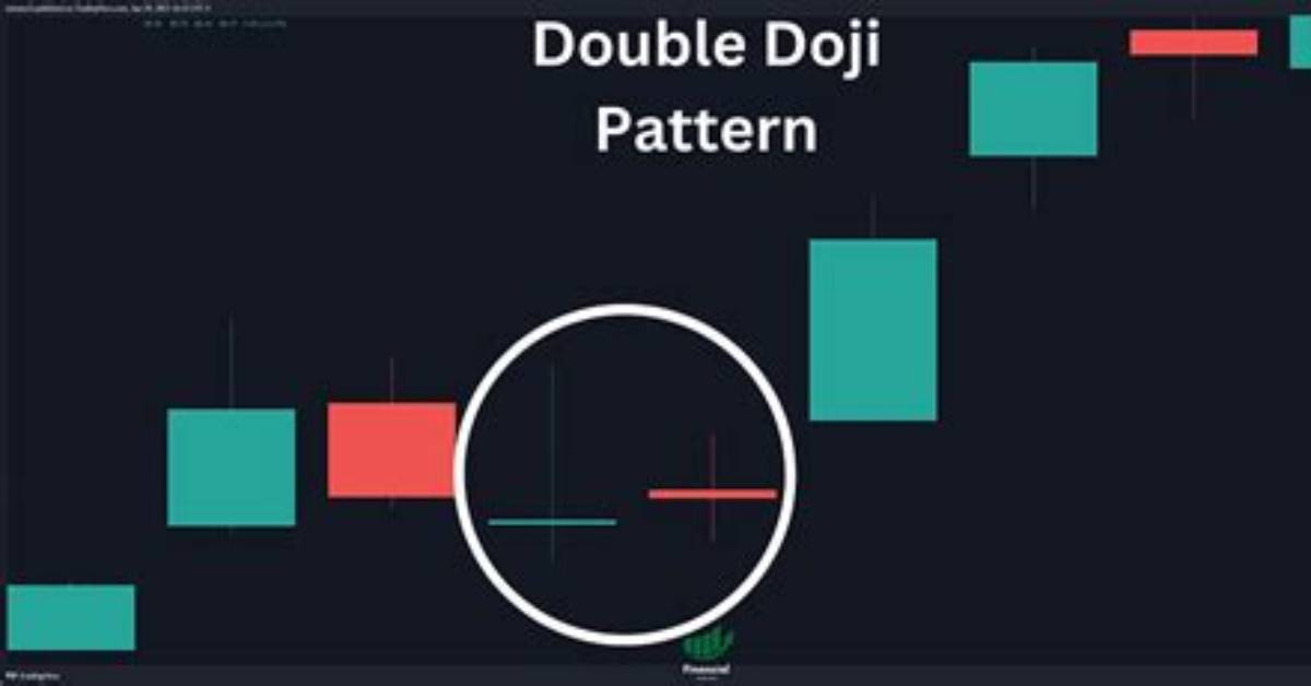 Double Doji Candle Pattern: a Key to Profitable Stock Trading