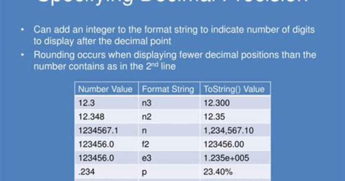 Double Precision - Decimal Places