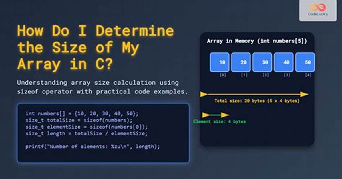 Doubling the Array Size in C?