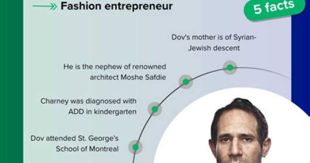 Dov Charney Net Worth