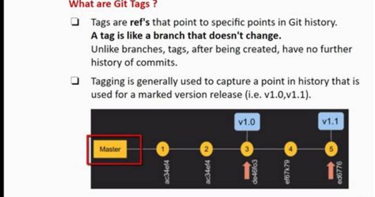 Download a Specific Tag with Git