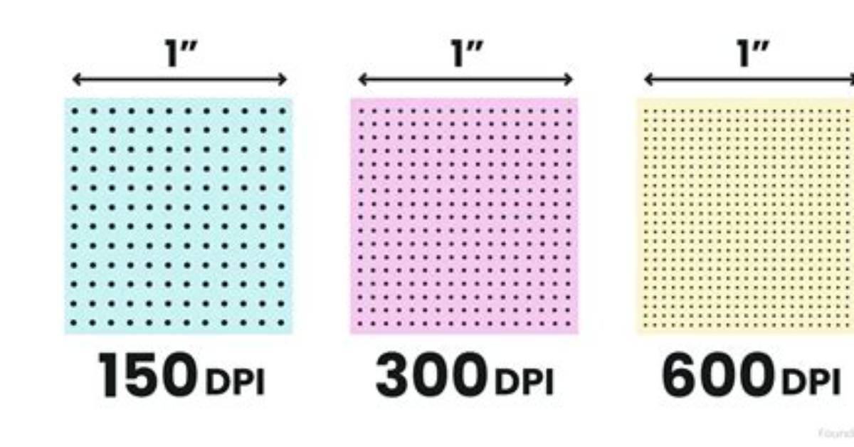Dpi Higher Than 150%