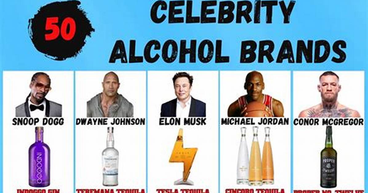 Drinking with the Stars: Celebrity Alcohol Brands That We Love