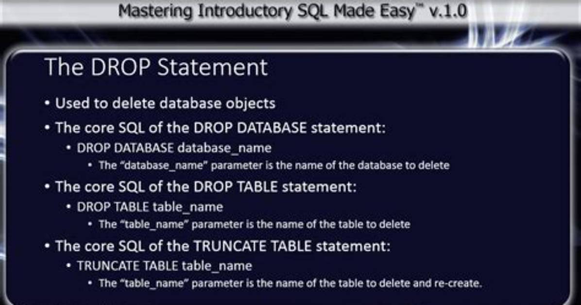 Drop All Tables Command