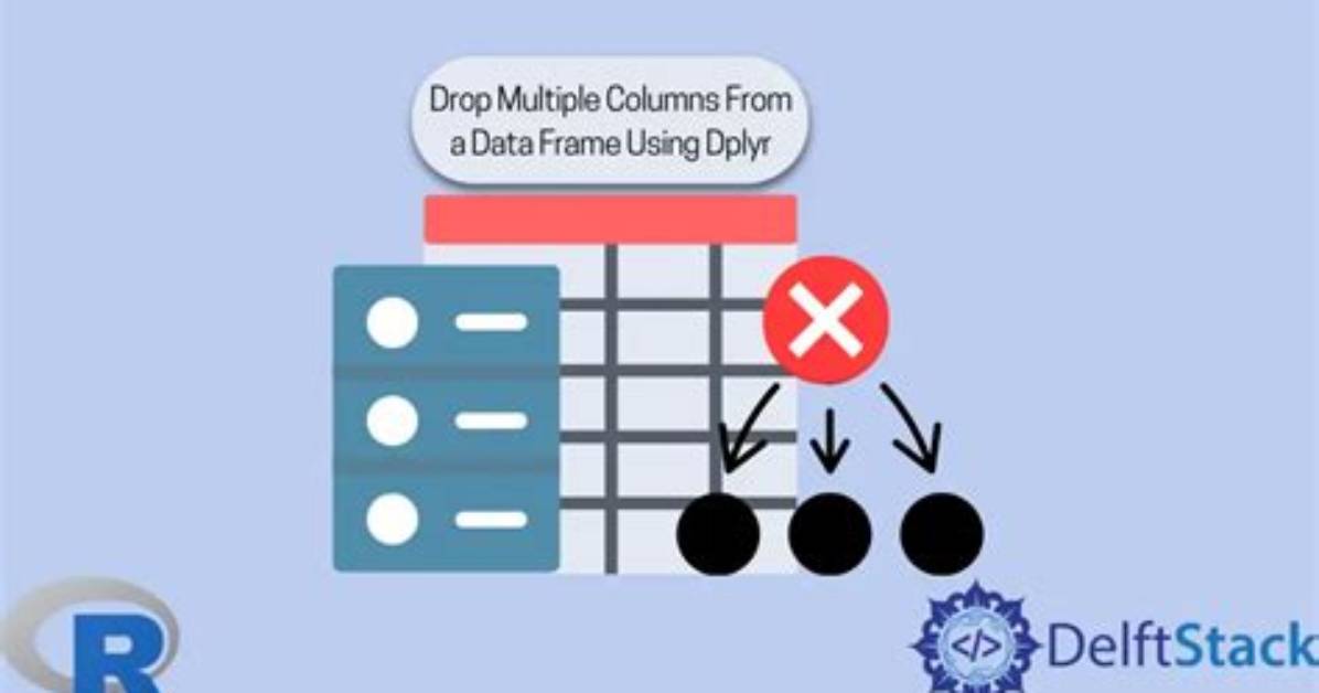 Dropping Multiple Columns from a Data Frame Using Python