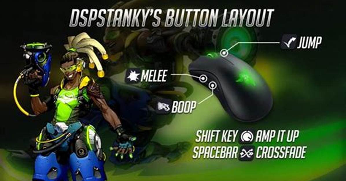Dspstanky