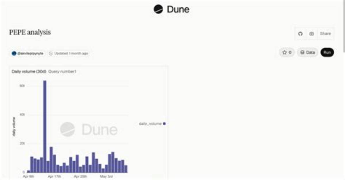 Dune Flop: an in-Depth Analysis of the 2021 Film's Performance and Reception
