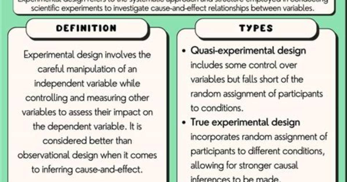 During Experimental Design a Variable Is Defined as?